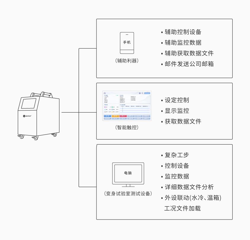 galaxy银河国际便携式电池组充放电测试仪_详情-01.png