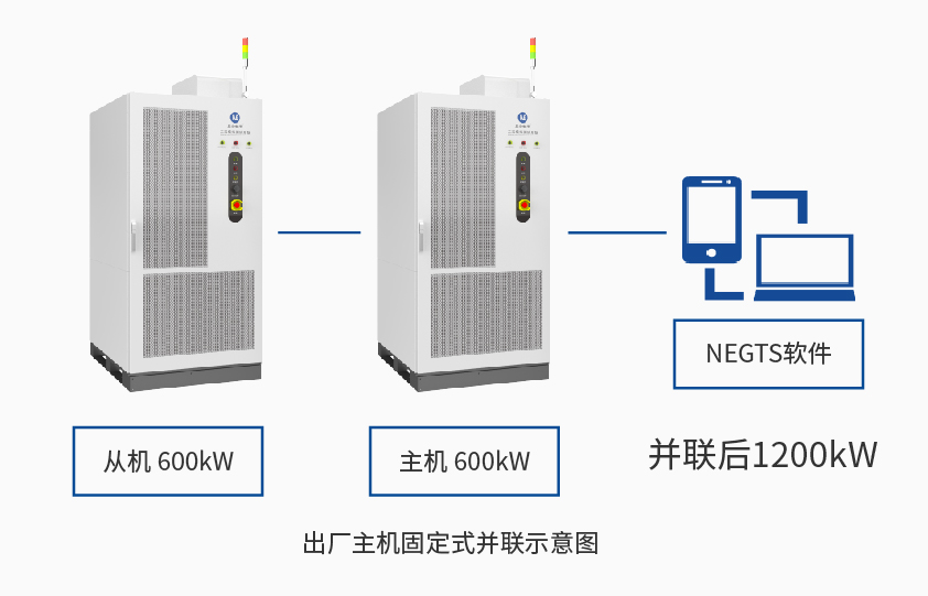 galaxy银河国际600kW1650V电池组工况模拟测试系统详情三.jpg