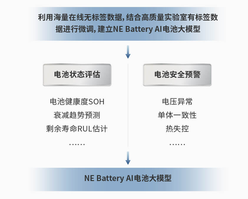 galaxy银河国际智能检测换电柜详情图一.jpg