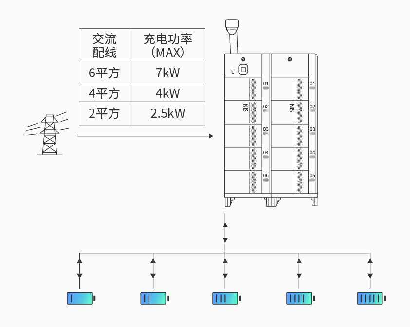 galaxy银河国际智能检测换电柜详情图四.jpg